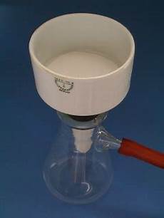 Funnels